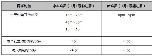 最终皇马4-2那不勒斯。